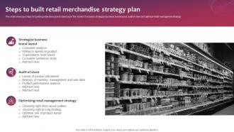 Steps To Built Retail Merchandise Strategy Plan