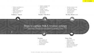 Steps To Capture M And A Revenue Synergy