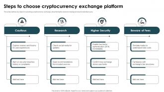 Steps To Choose Cryptocurrency Exchange Platform
