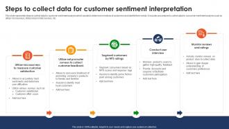 Steps To Collect Data For Customer Sentiment Interpretation