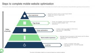 Steps To Complete Mobile Sales Improvement Strategies For Ecommerce Website