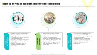 Steps To Conduct Ambush Marketing Campaign Ambushing Competitors MKT SS V