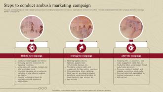 Steps To Conduct Ambush Marketing Campaign Complete Guide Of Ambush Marketing