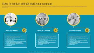 Steps To Conduct Ambush Marketing Campaign Comprehensive Ambush Marketing MKT SS V