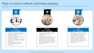 Steps To Conduct Ambush Marketing Campaign Effective Predatory Marketing Tactics MKT SS V