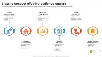 Steps To Conduct Effective Audience Analysis