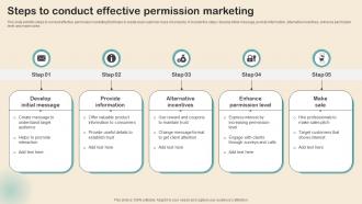 Steps To Conduct Effective Permission Marketing