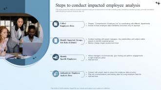 Steps To Conduct Impacted Employee Analysis Business Transformation Management Plan