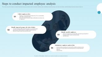 Steps To Conduct Impacted Employee Digital Transformation Plan For Business Management