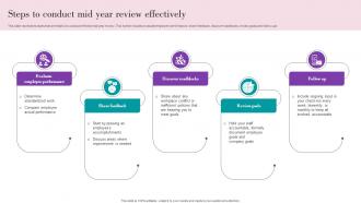 Steps To Conduct Mid Year Review Effectively