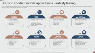 Steps To Conduct Mobile Applications Usability Testing