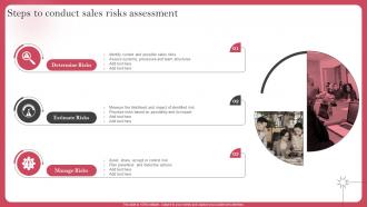 Steps To Conduct Sales Risks Assessment Deploying Sales Risk Management