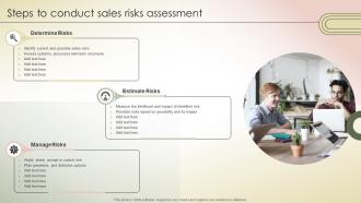 Steps To Conduct Sales Risks Assessment Transferring Sales Risks With Action Plan