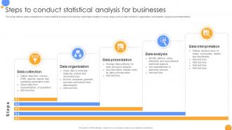 Steps To Conduct Statistical Analysis Mastering Data Analytics A Comprehensive Data Analytics SS