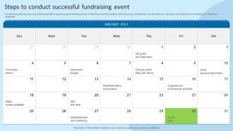 Steps To Conduct Successful Fundraising Event