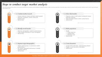 Steps To Conduct Target Market Analysis Sales And Marketing Alignment For Business Strategy SS V