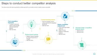 Steps To Conduct Twitter Competitor Analysis Social Media Marketing Using Twitter