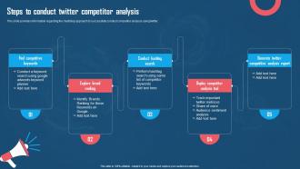 Steps To Conduct Twitter Competitor Analysis Using Twitter For Digital Promotions