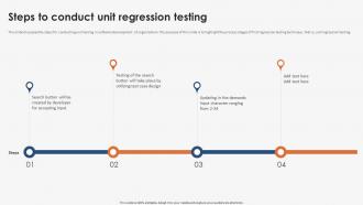 Steps To Conduct Unit Strategic Implementation Of Regression Testing