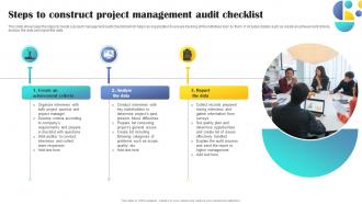 Steps To Construct Project Management Audit Checklist