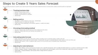 Steps To Create 5 Years Sales Forecast