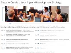 Steps to create a learning and development strategy