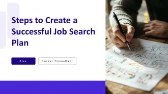 Steps To Create A Successful Job Search Plan PPT Structure AT