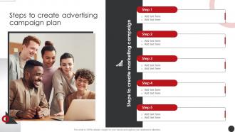 Steps To Create Advertising Planning Promotional Campaigns Strategy SS V