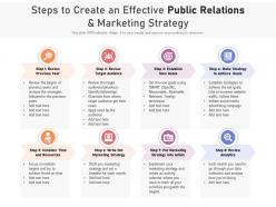 Steps to create an effective public relations and marketing strategy