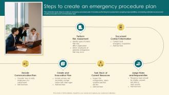 Steps To Create An Emergency Procedure Plan