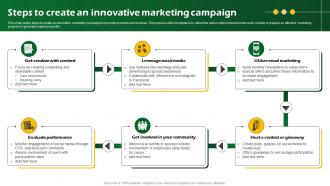 Steps To Create An Innovative Marketing Campaign Sustainable Marketing Promotional MKT SS V