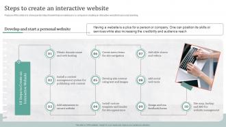 Steps To Create An Interactive Website Creating A Compelling Personal Brand From Scratch