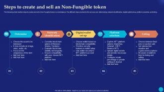 Steps To Create And Sell An Non Future Of Digital Ownership NFTs Explained Fin SS