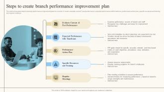 Steps To Create Branch Performance Improvement Plan