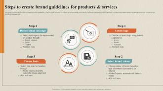 Steps To Create Brand Guidelines For Products Data Collection Process For Omnichannel
