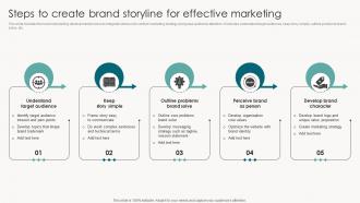 Steps To Create Brand Storyline For Effective Marketing