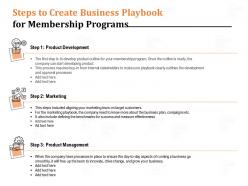 Steps To Create Business Playbook For Membership Programs