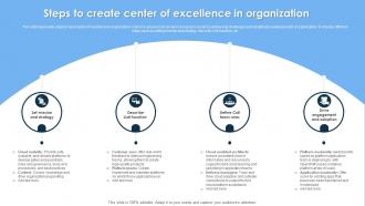 Steps To Create Center Of Excellence In Organization