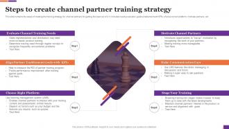Steps To Create Channel Partner Training Strategy