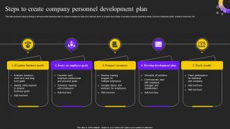 Steps To Create Company Personnel Development Plan