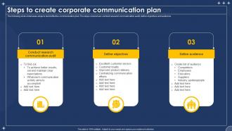 Steps To Create Corporate Communication Plan
