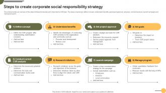 Steps To Create Corporate Social Achieving Business Goals Procurement Strategies Strategy SS V