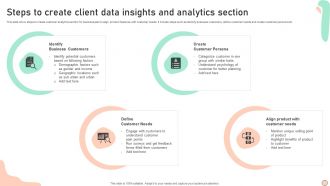 Steps To Create Client Data Insights And Analytics Section