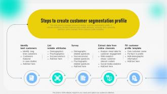 Steps To Create Customer Segmentation Profile Behavioral Geographical And Situational Market MKT SS
