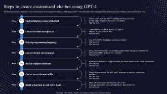 Steps To Create Customized Chatbot Using GPT 4 Generative Pre Trained Transformer ChatGPT SS V
