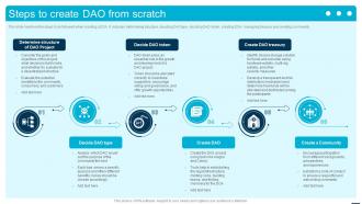Steps To Create DAO From Scratch Introduction To Decentralized Autonomous BCT SS