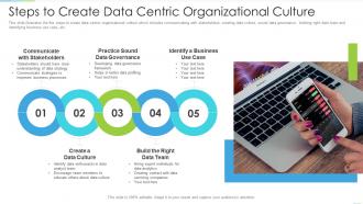 Steps To Create Data Centric Organizational Culture