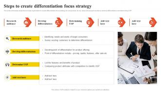 Steps To Create Differentiation Focus Strategy Low Cost And Differentiated Focused Strategy