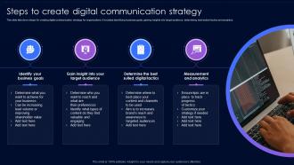 Steps To Create Digital Communication Strategy
