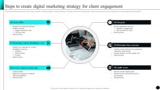 Steps To Create Digital Marketing Strategy For Client Engagement